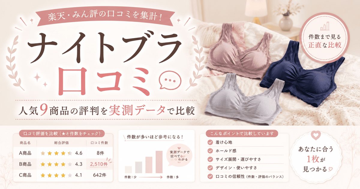 ナイトブラの口コミ・評判を9商品の実測データで比較